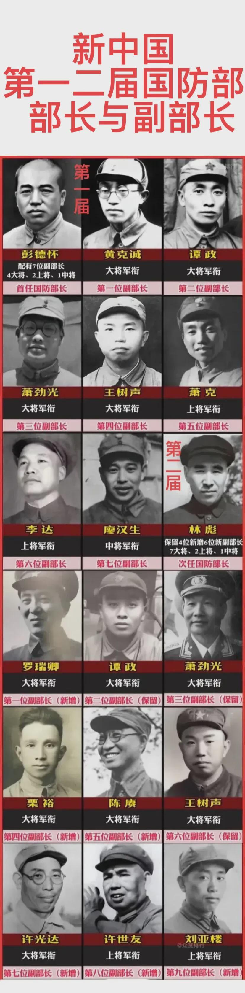 开国将军仅存6人图片