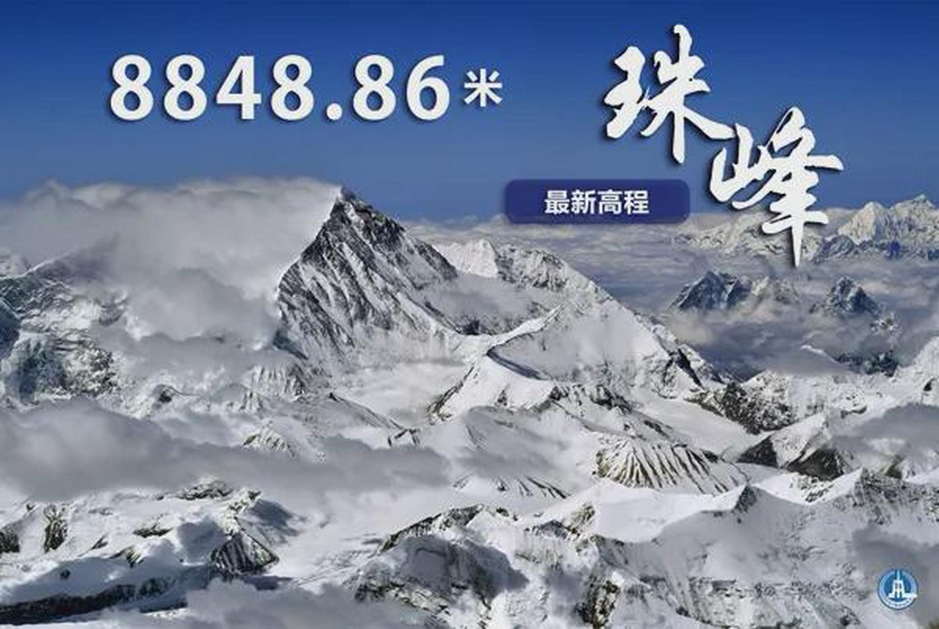 乔戈里峰与珠穆朗玛峰图片