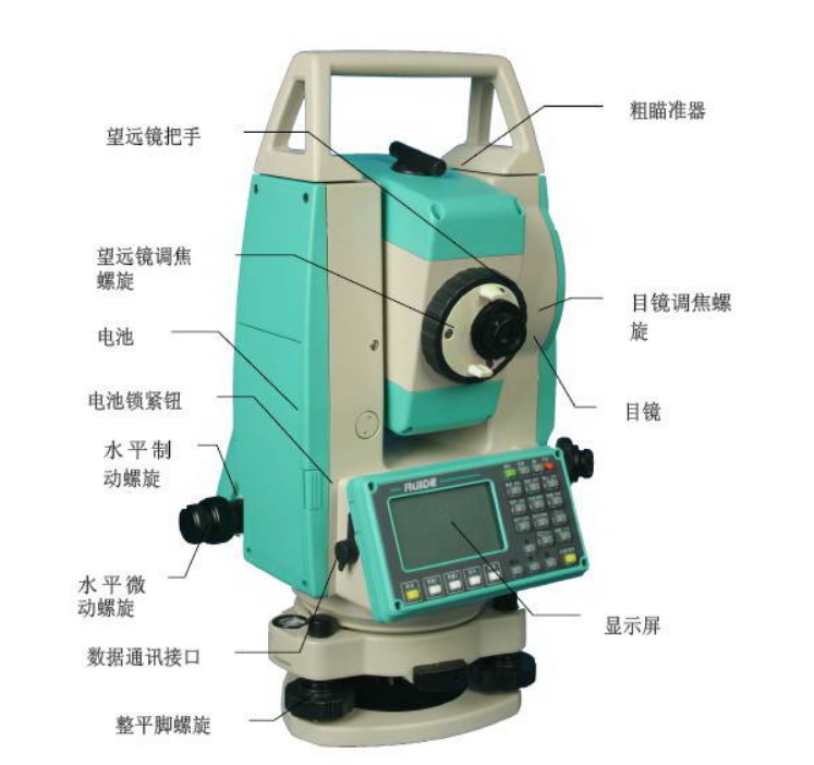 熟练操作全站仪从认识其组成开始!