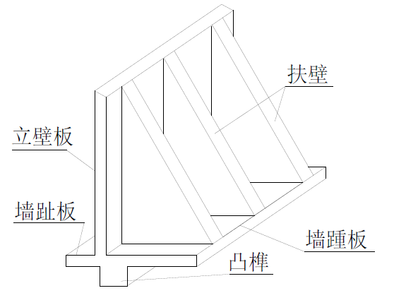 扶壁式挡土墙施工7大工序管理控制