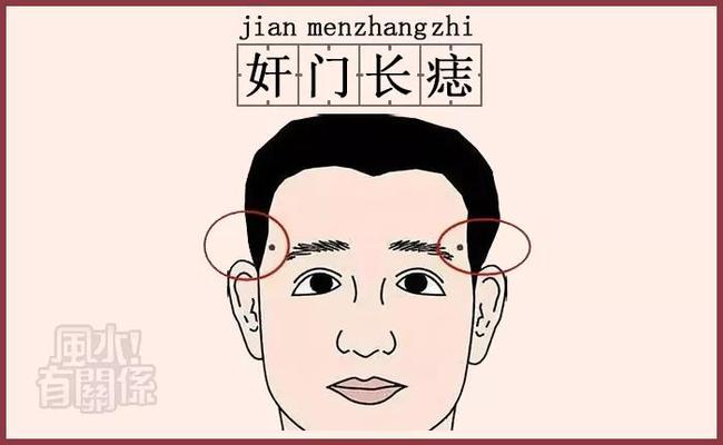 男人婚姻幸福的痣图片