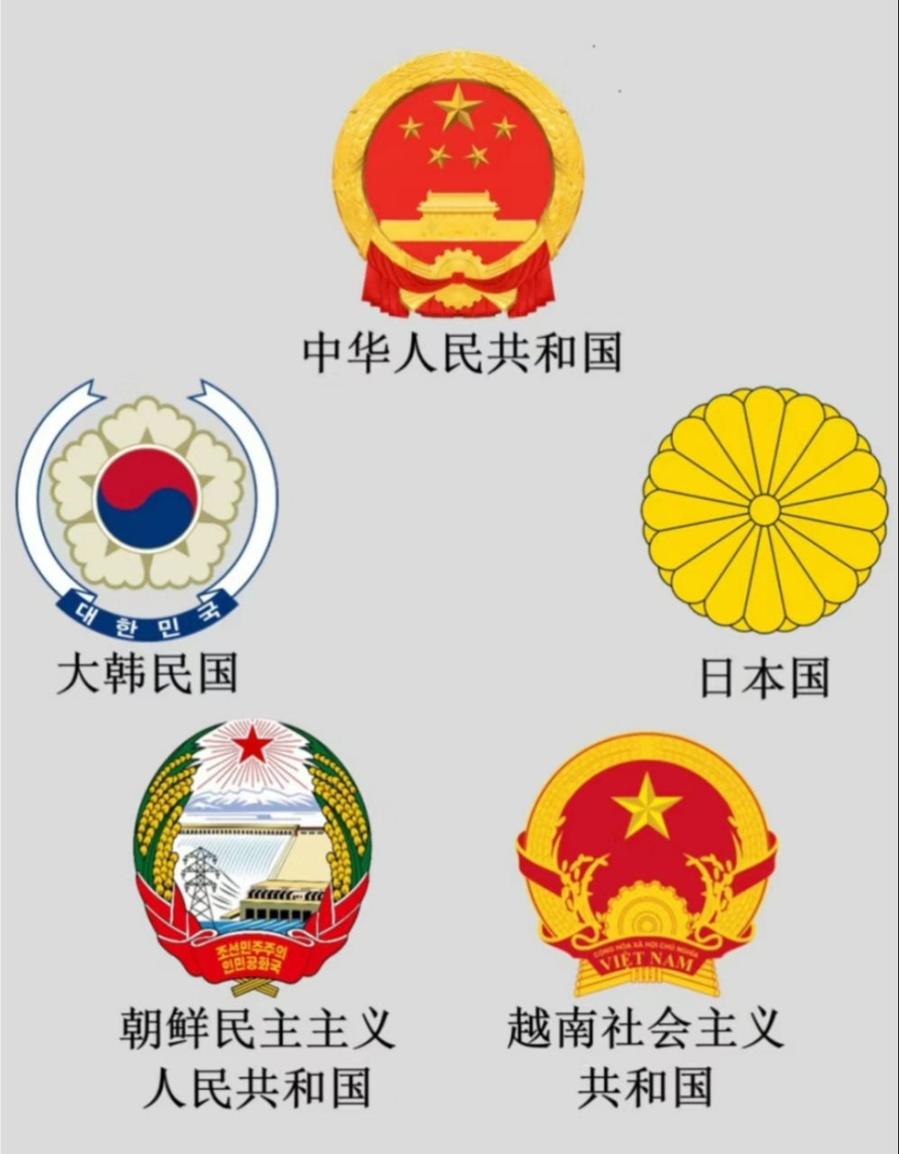 国旗国徽组合图片图片