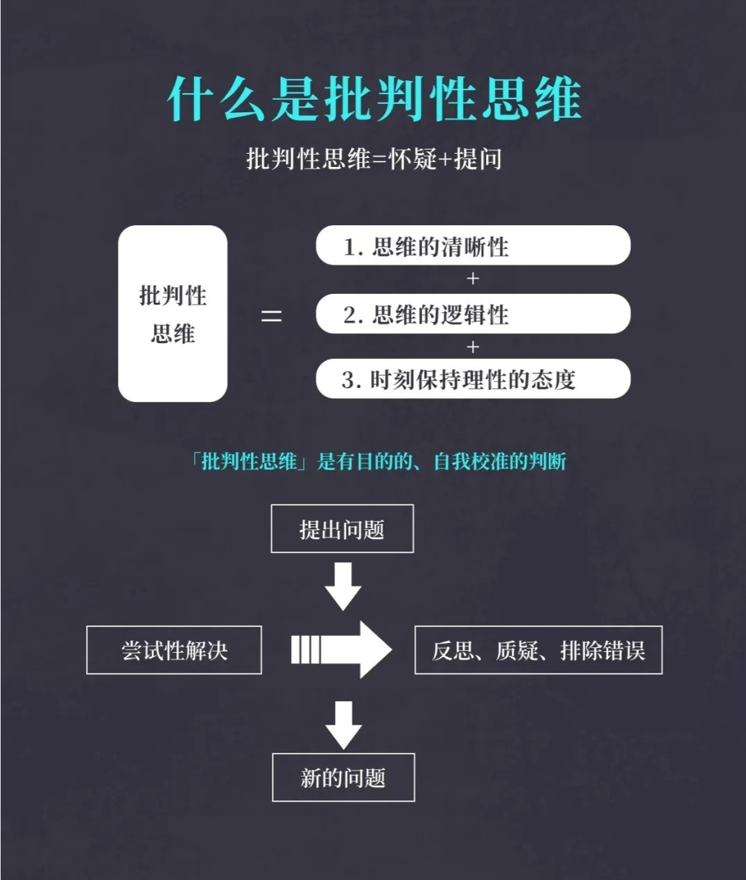 批判性思考 baijiahao.baidu.com