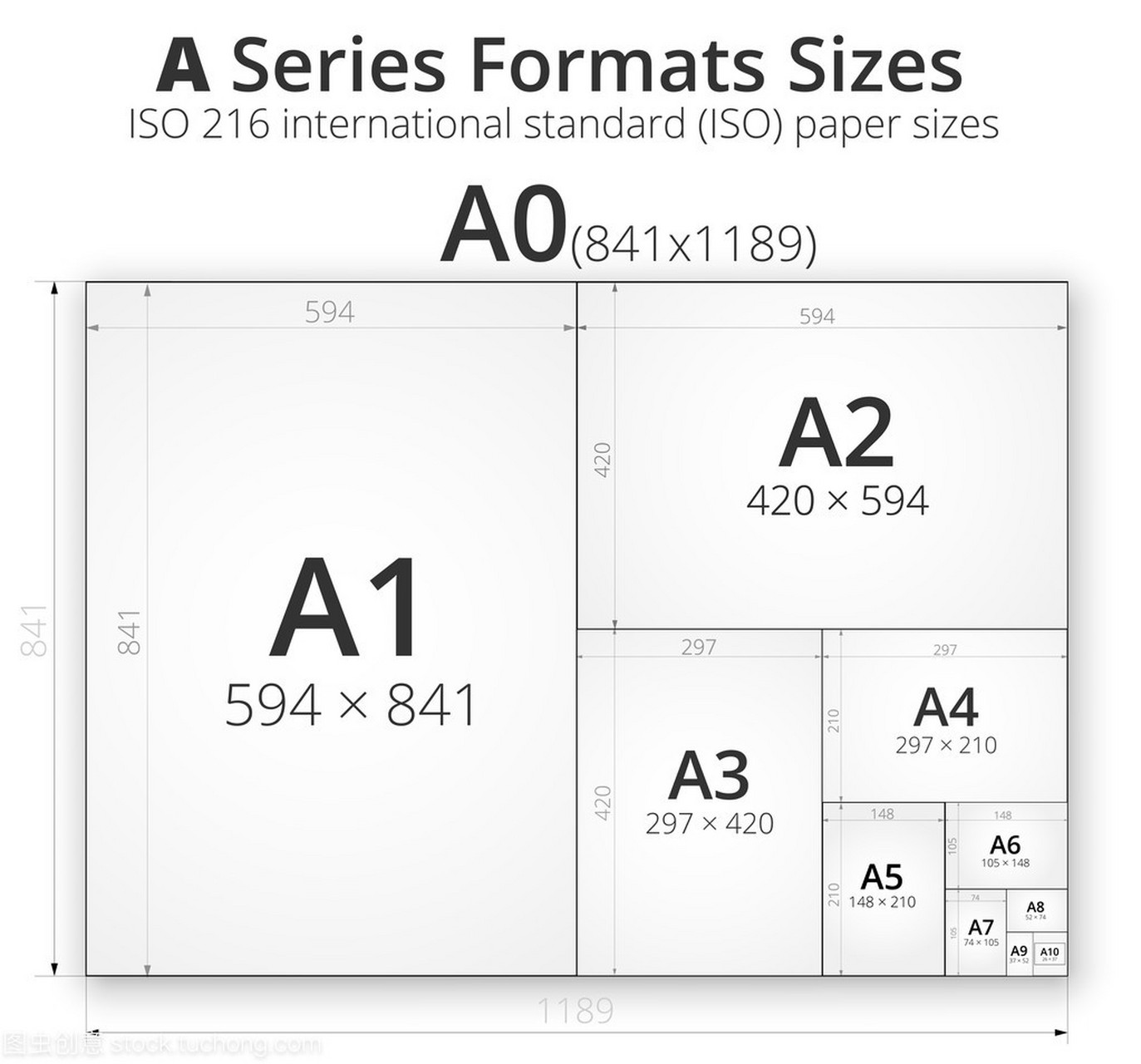 psa4纸尺寸图片