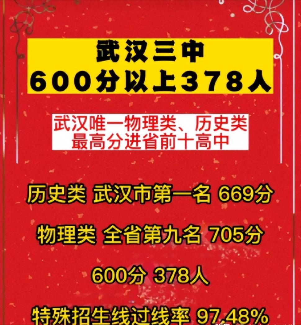 湖北高考成绩放榜武汉三中708逆袭省状元武汉四大名高将改写