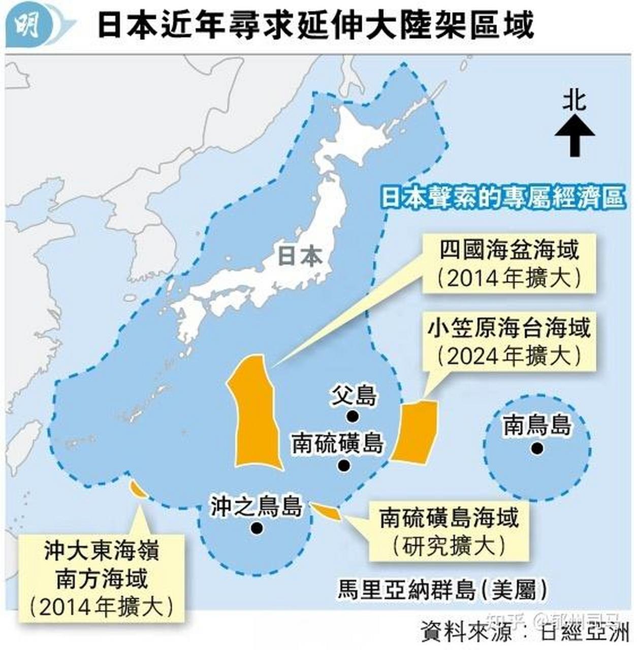 日方颁布政令将"小笠原海台海域"大陆架扩大12万平方公里.