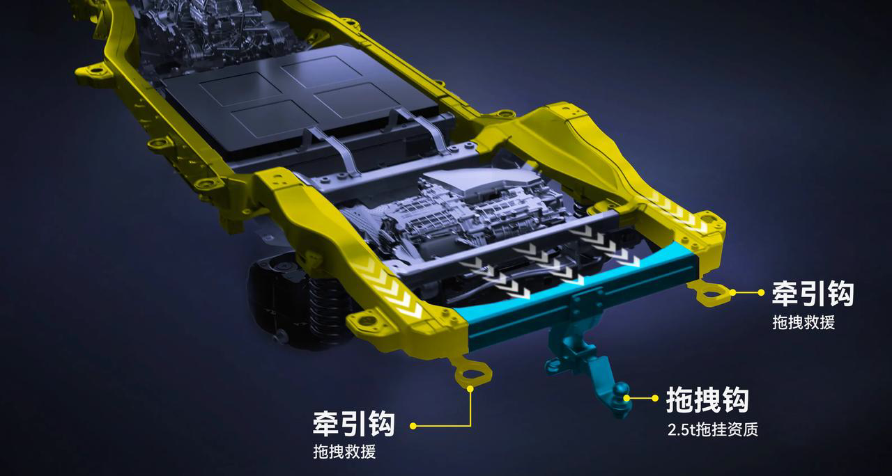 牵引钩才是帮助其他车脱困的啊,拖拽钩只是为了拖拽房车用的.