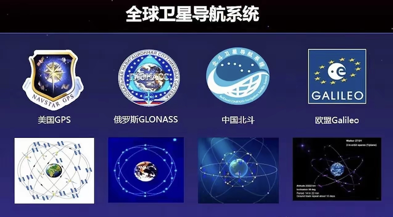 北斗导航2023年最新版_北斗导航2023年最新版下载安装（北斗导航2021最新版）
