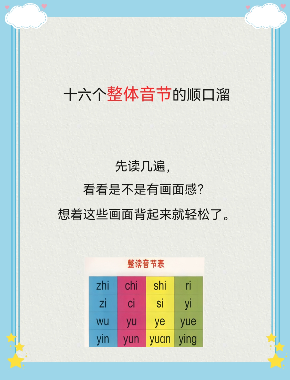 用顺口溜背16个整体认读音节