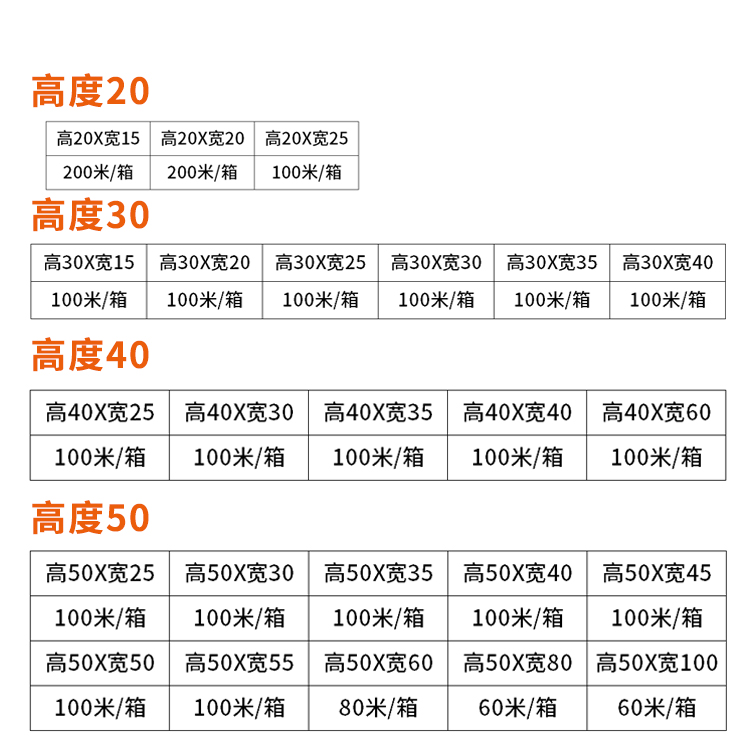 pvc线槽规格大全表图片