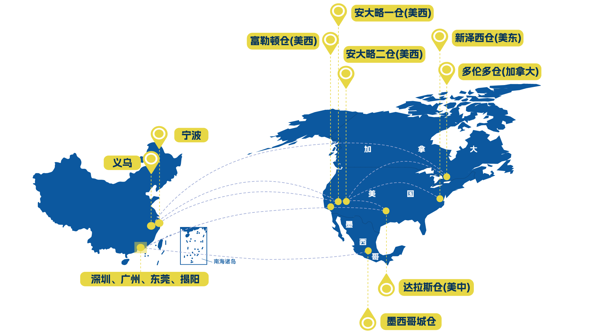 壹合国际6周年献礼：洛杉矶新仓正式开业