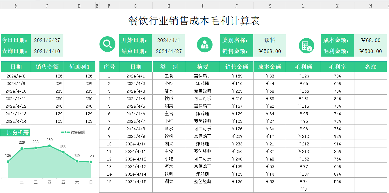 餐厅报表模板图片