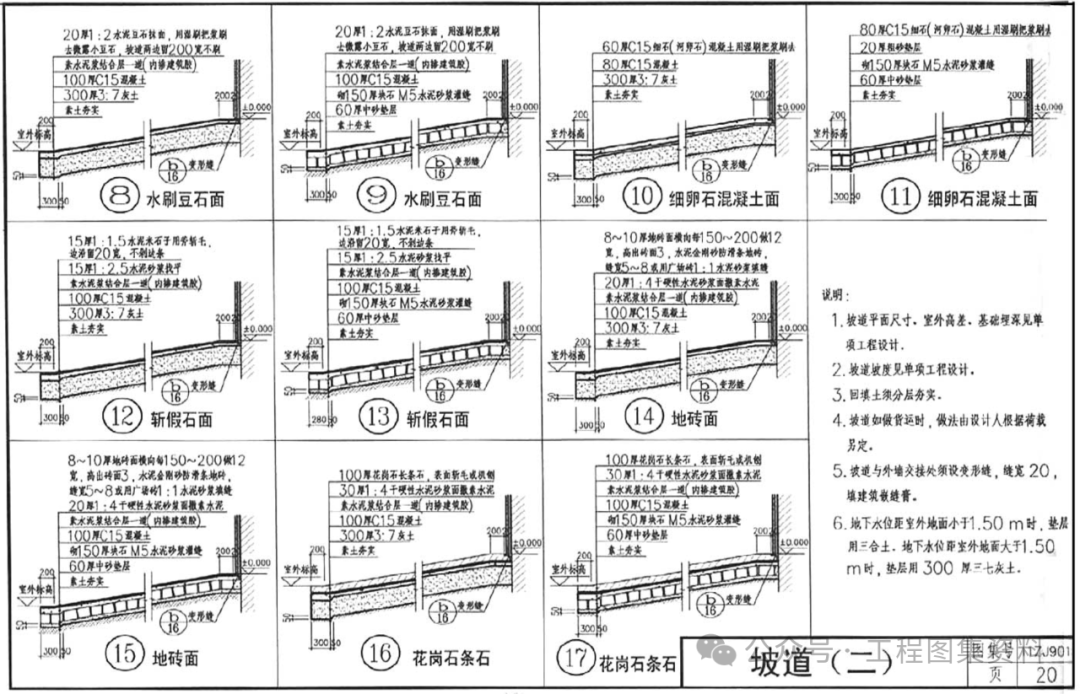 标准图集