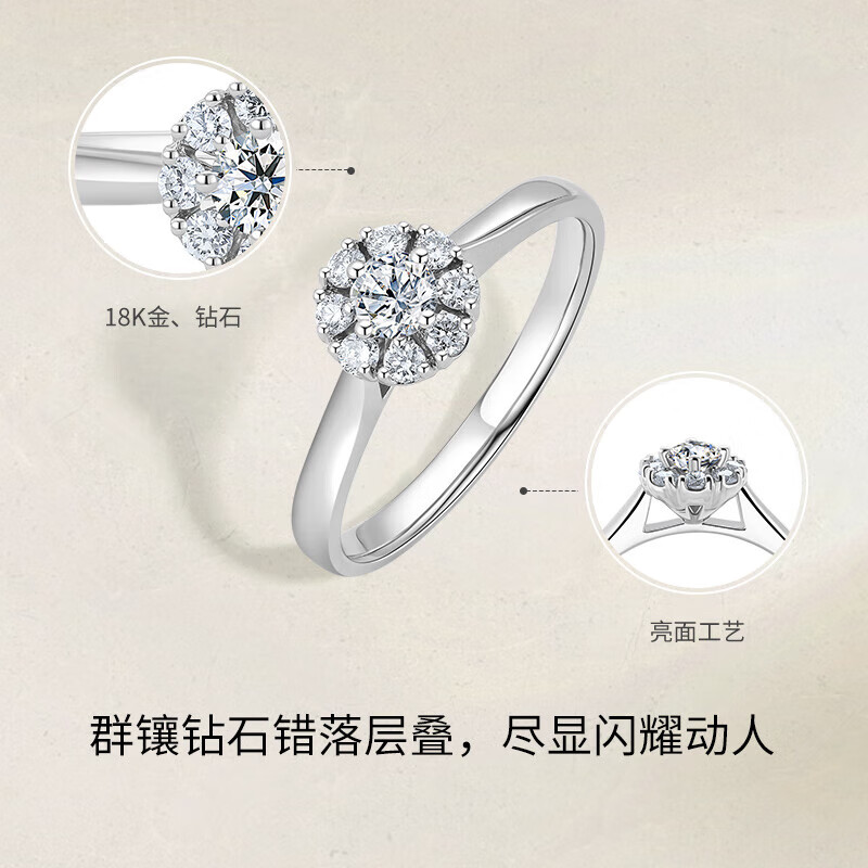 周六福和佐卡伊钻戒哪个好?透过对比看真相