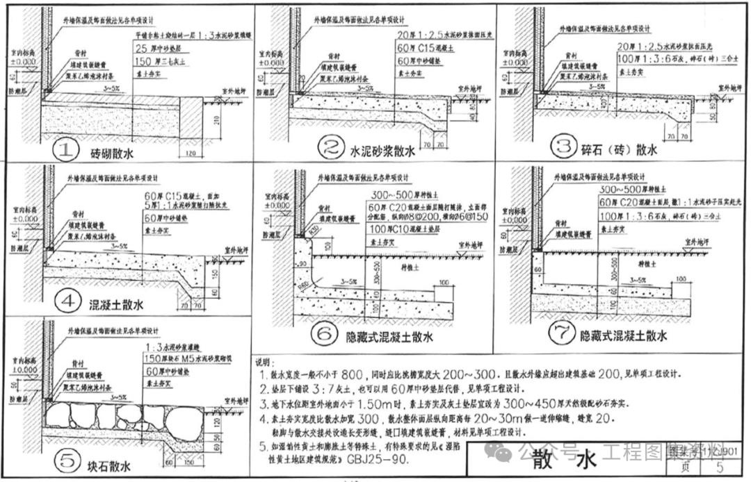 暗散水图集图片