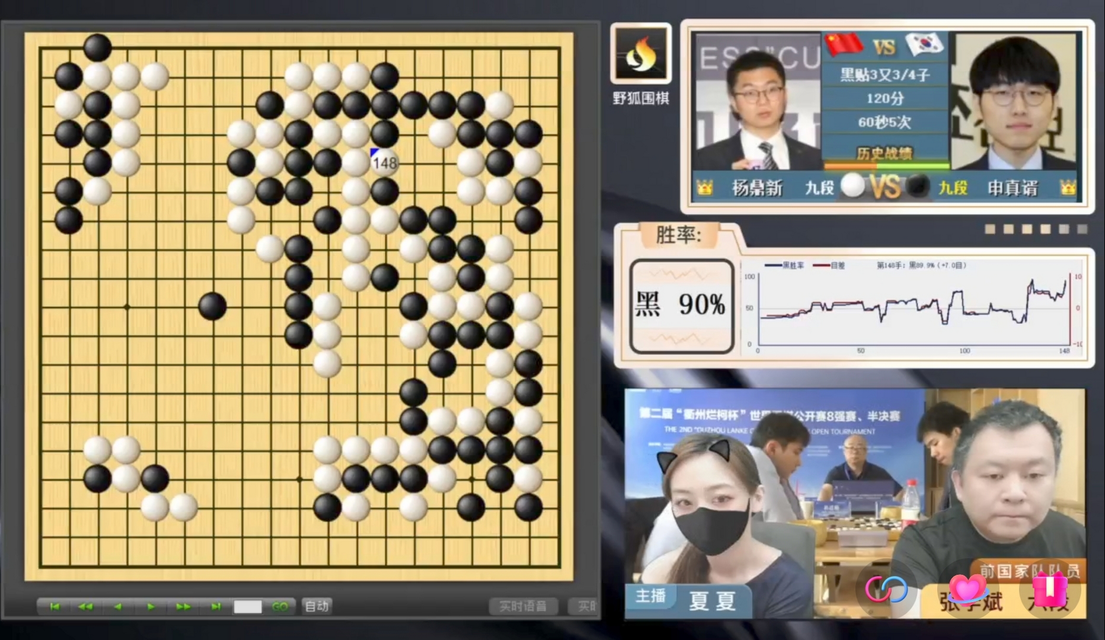 无论是杨鼎新还是丁浩,输给申真谞都不是实力问题,而是心态问题.