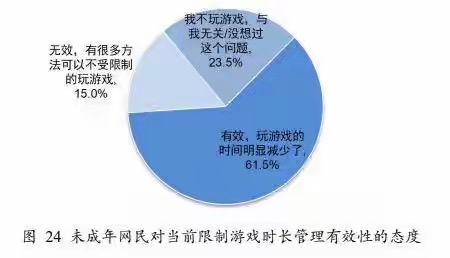 游戏限玩令为何限制不住孩子暑假玩手机游戏