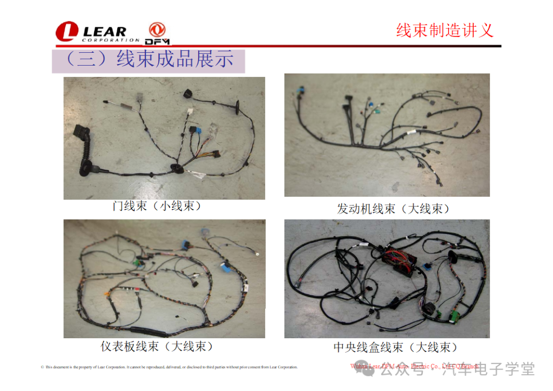 《汽车线束工艺讲解》