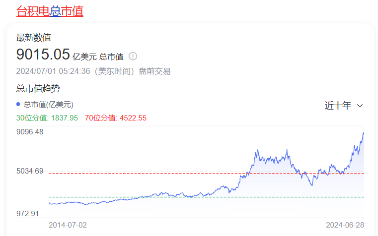 大陆股市行情中心(大陆股市行情新浪财经首页)