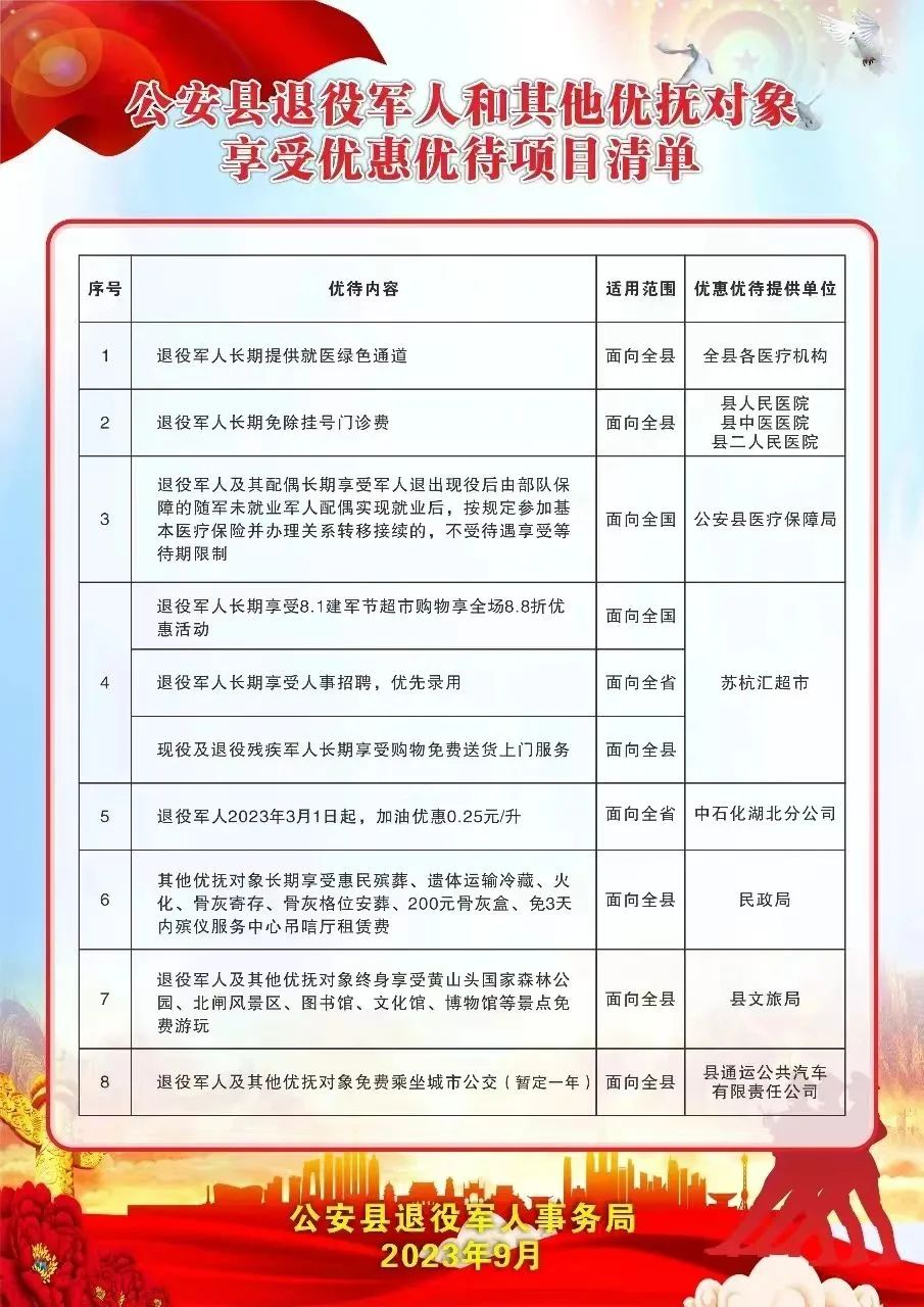 退役军人乘机享专属优待!