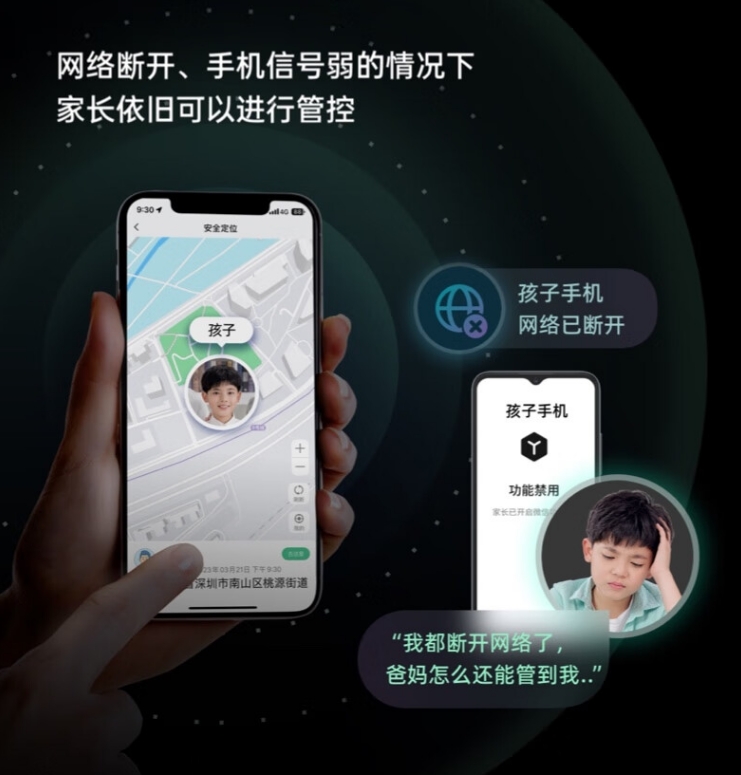 360os手机q30:新一代防沉迷系统,让孩子远离手机沉迷,健康成长