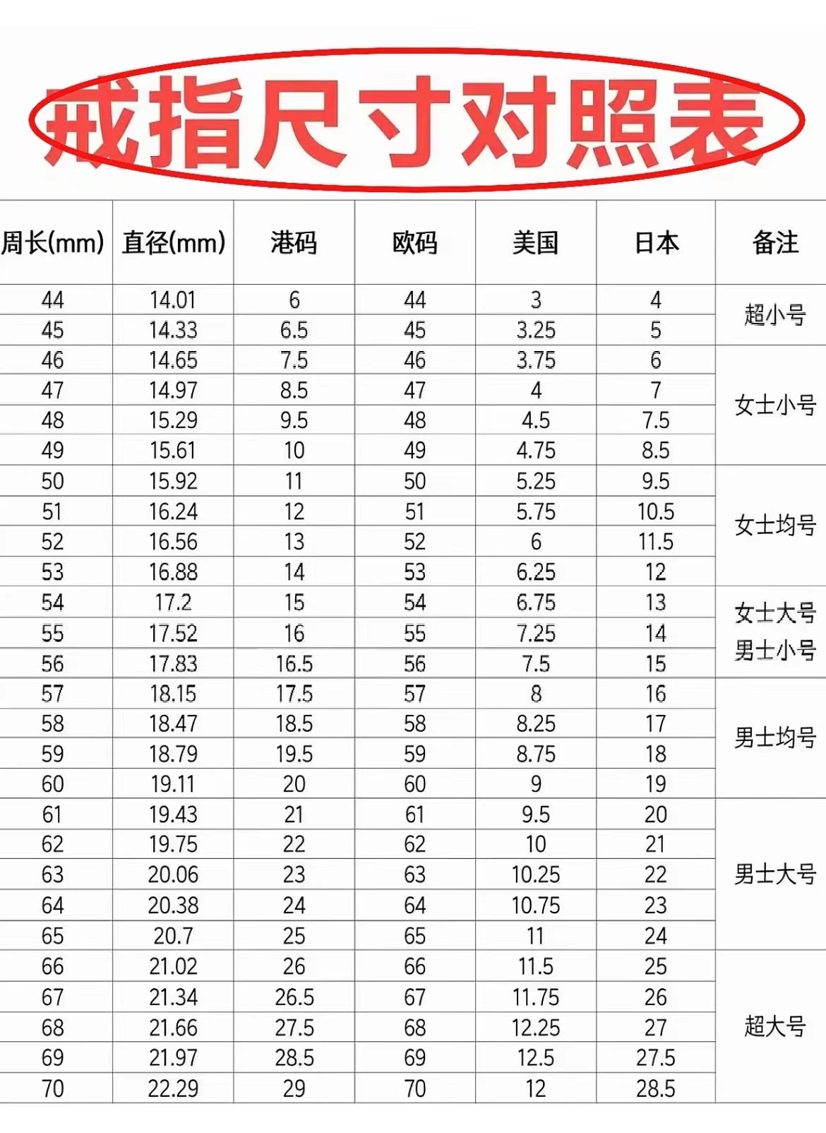 指围55mm带多大戒指图片