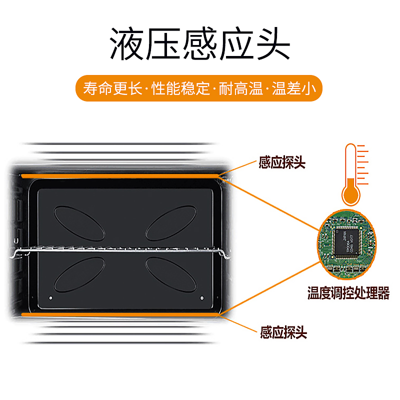 ukoeo烤箱使用说明图片图片