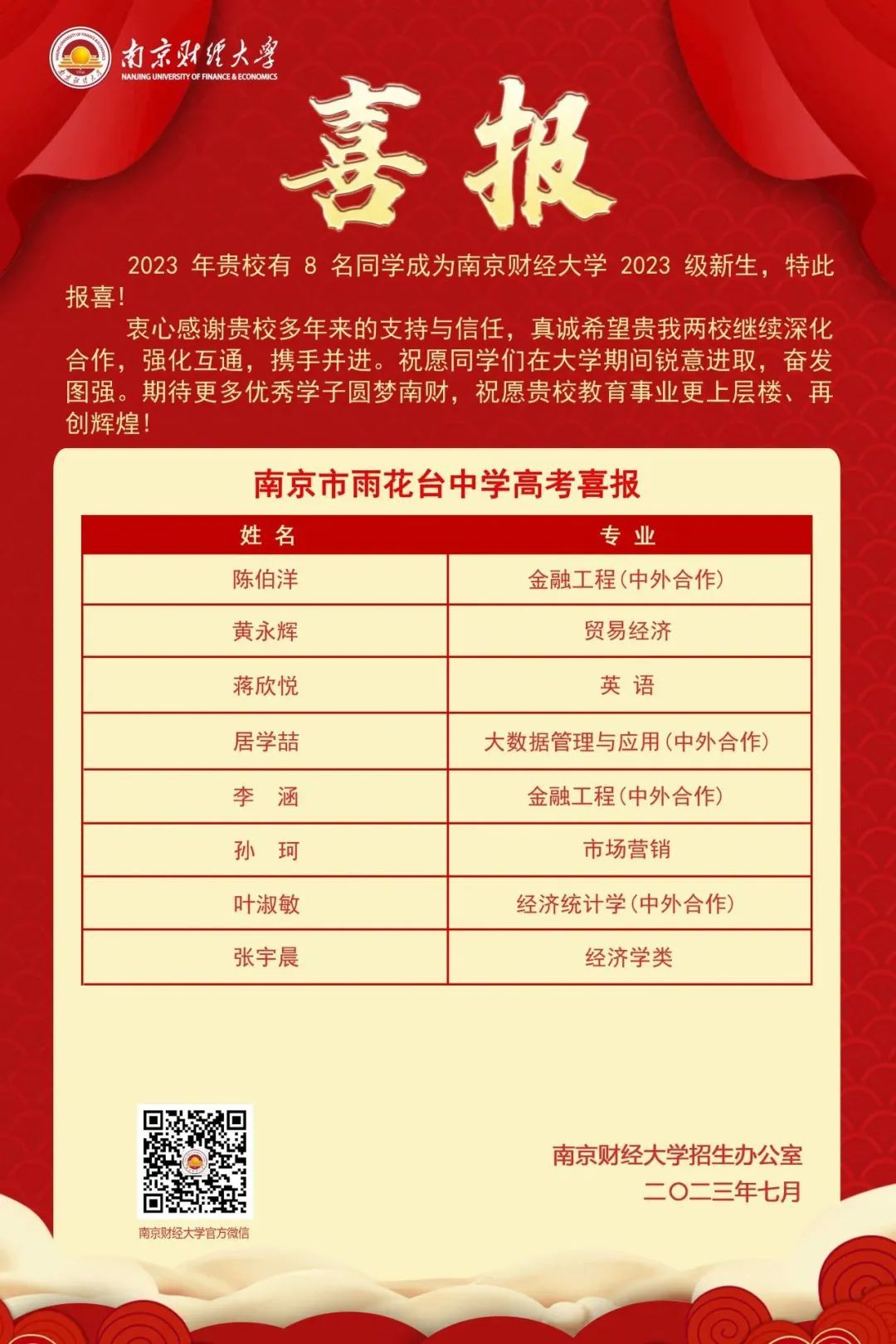 六大之后,哪所高中最具性价比?