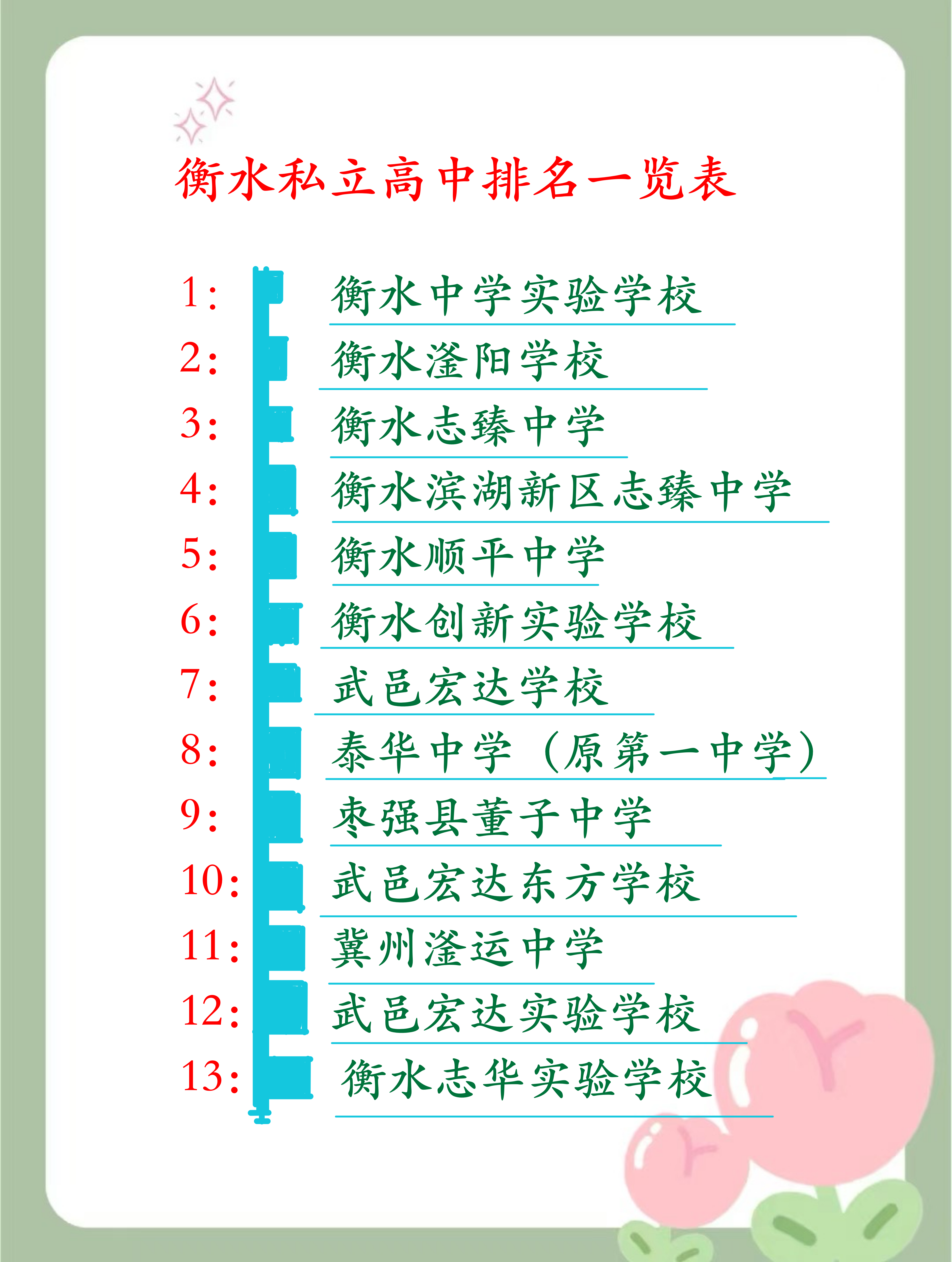 衡水最好的学校排名