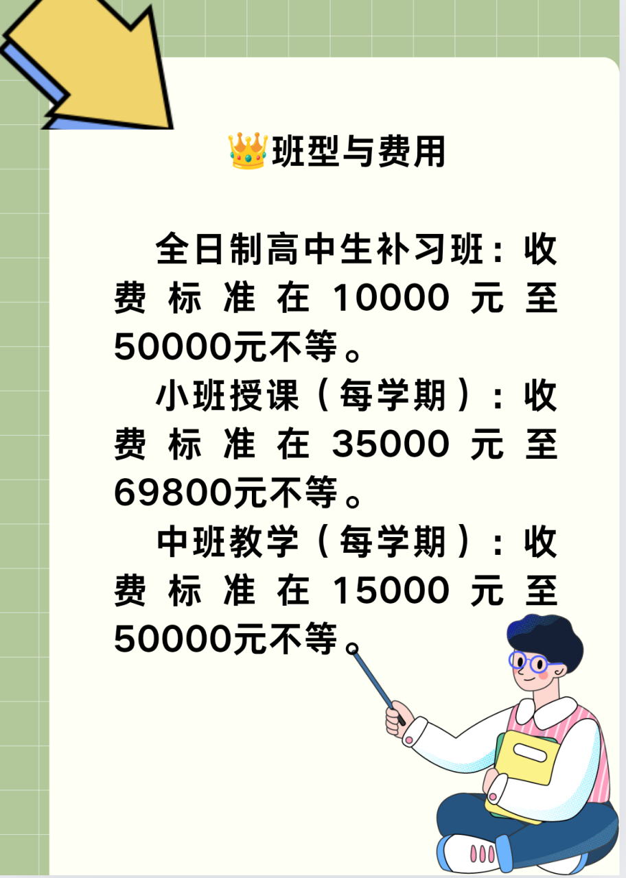 📕戴氏教育高三复读收费标准大公开  🏅🏅高考成绩揭晓不久