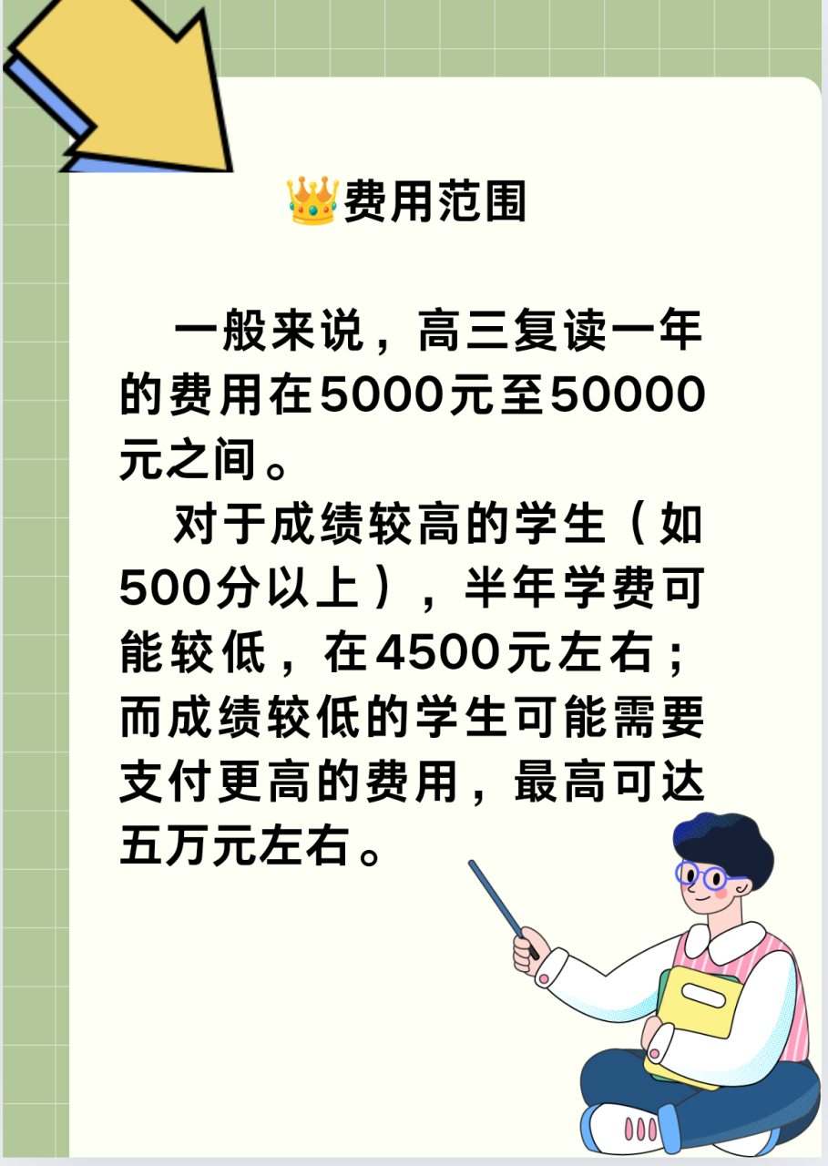 📕戴氏教育高三复读收费标准大公开  🏅🏅高考成绩揭晓不久