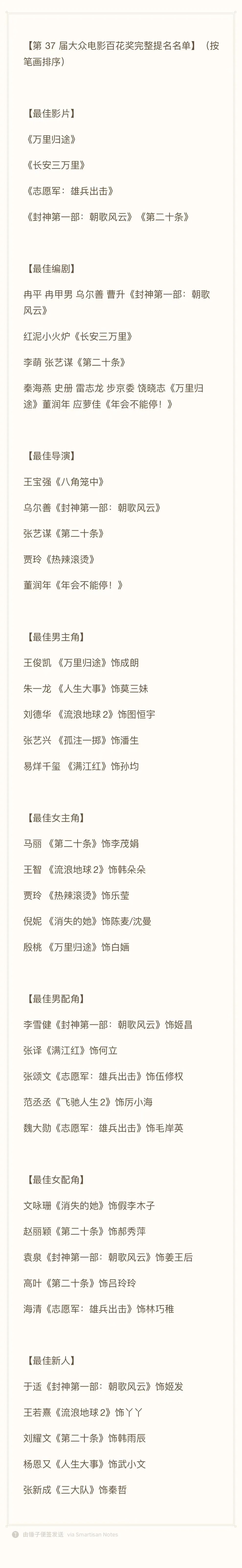 贾玲提名百花奖最佳导演,易烊千玺,张艺兴等争最佳男主角