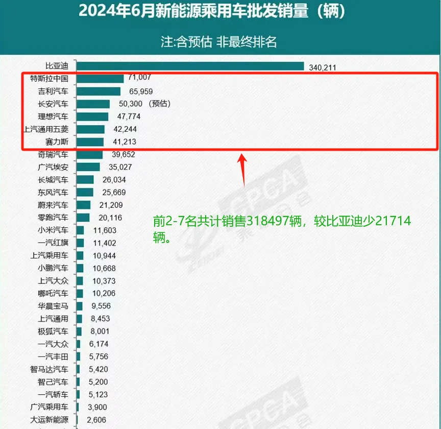 比亚迪6月销量大放异彩,深度解析其成功背后的战略智慧