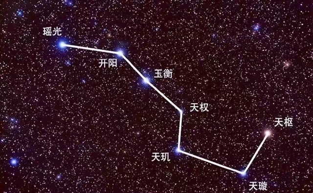 (第一集)天枢星!