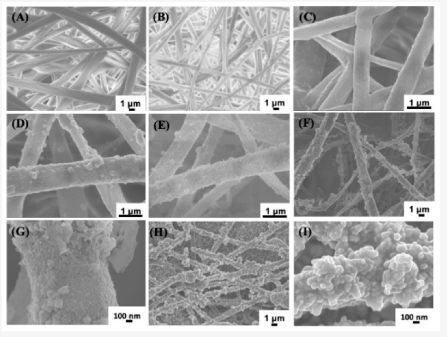 植入级可吸收聚合物:plla左旋聚乳酸
