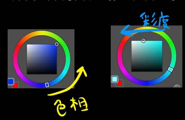 水彩之翼 绘画光线光束怎么画?