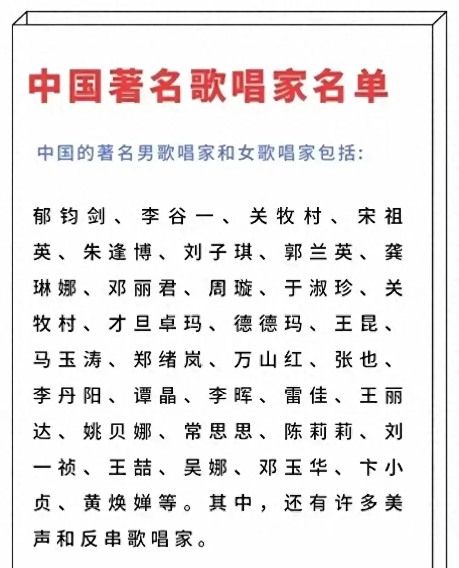 终于有人把中国著名歌唱家名单整理出来了