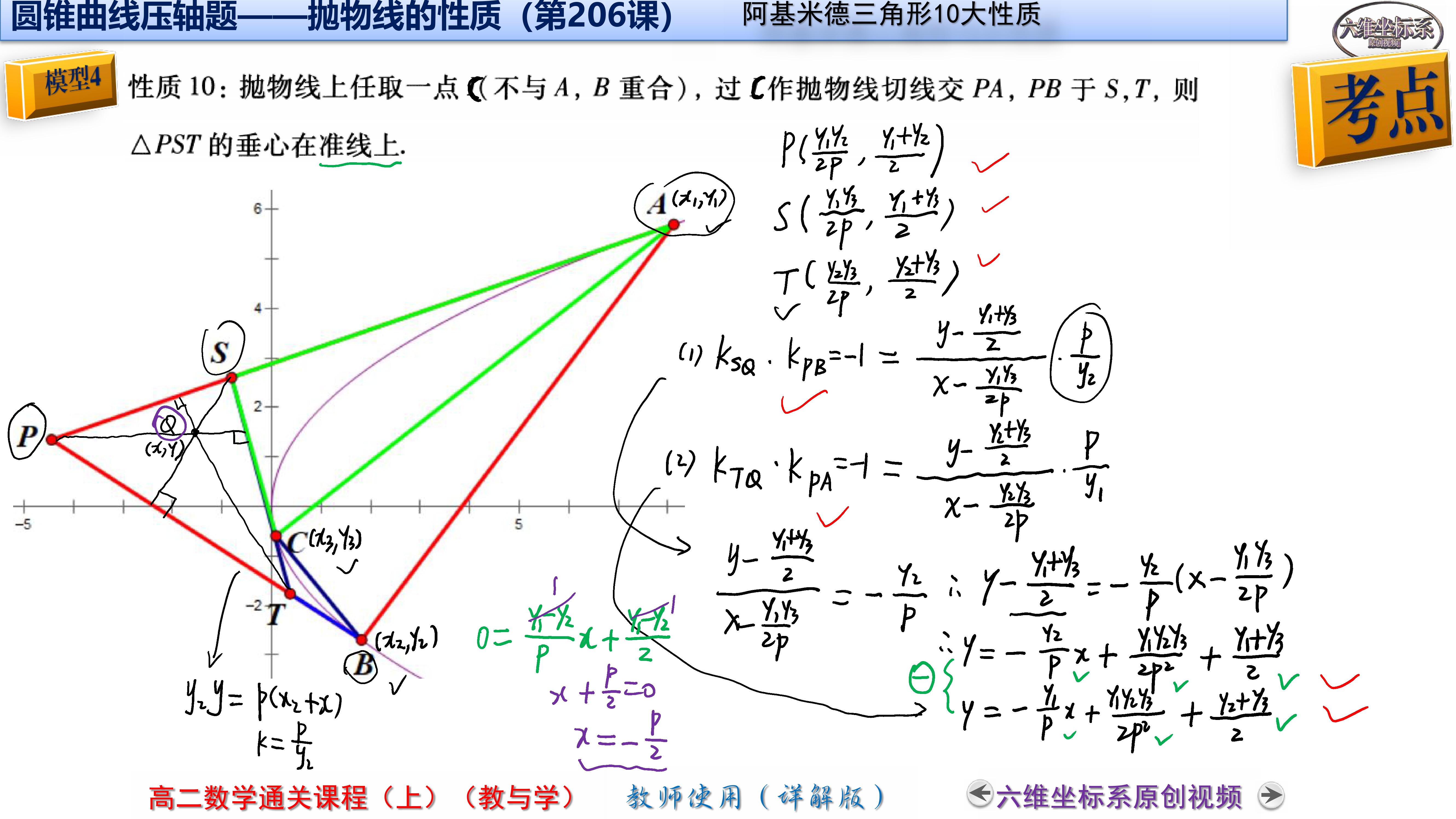 我是六维坐标系