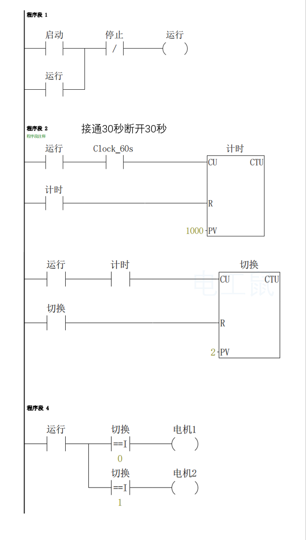 plc编程实例，PLC编程实例代码