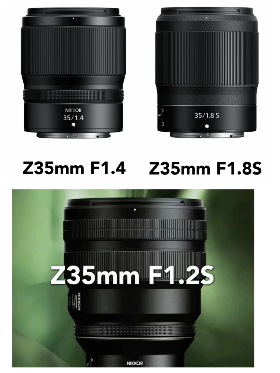 8的小光圈头相当,当时就预测尼康可能有豪华金圈版的