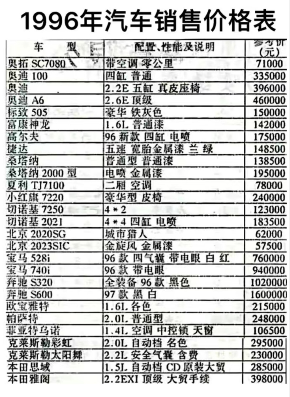 思域报价价格表图片