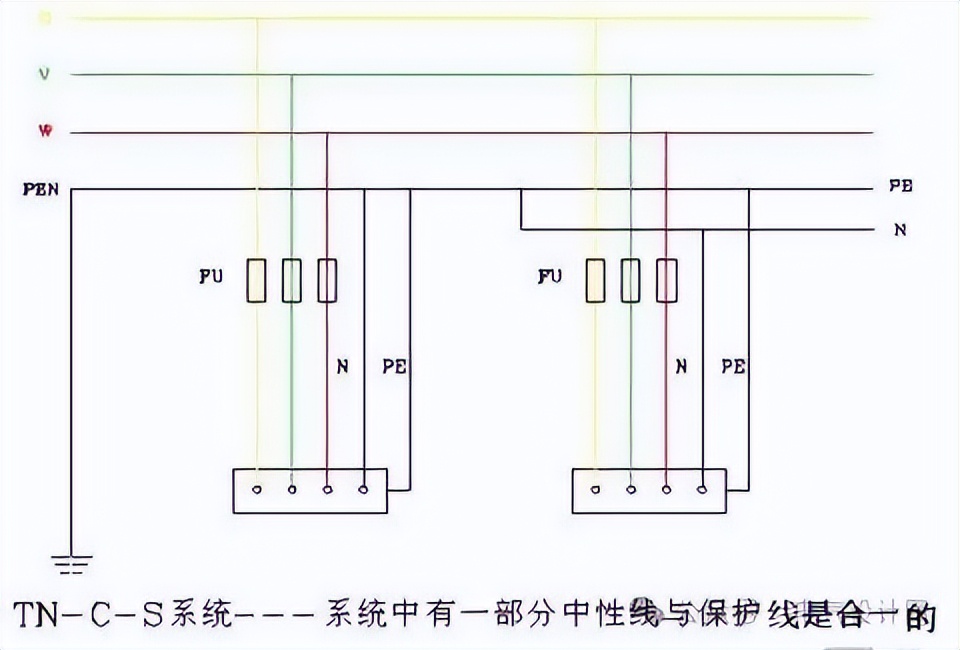 tn-c系统图图片