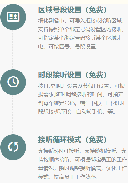 400电话怎么办理收费业务 400电话怎么办理收费业务