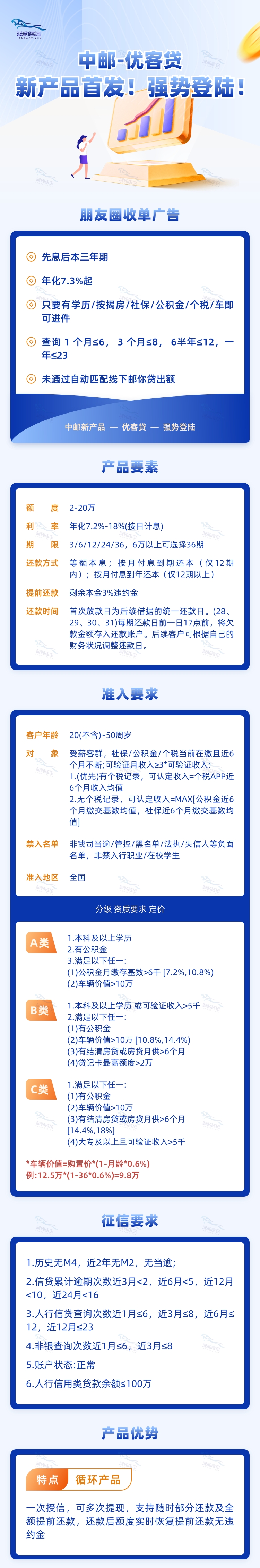 学历贷终极产品上线了!