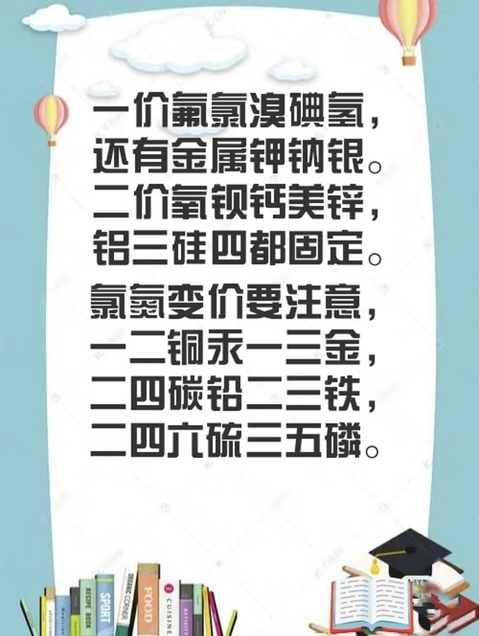 化合价没背过,这样记永远忘不了 最近给初中孩子上课,发现孩子们的