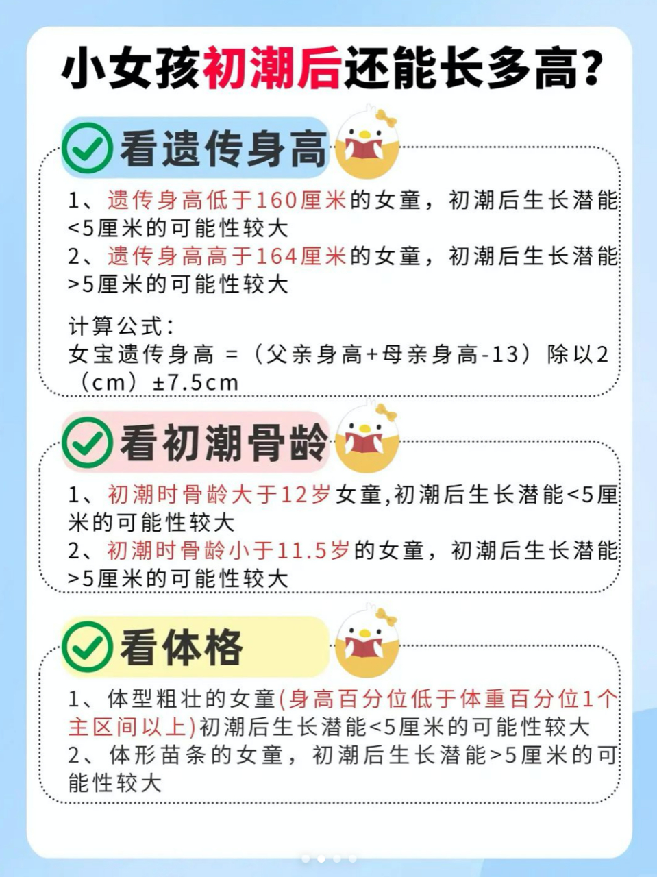 女孩初潮后身高判断.#健康科普# #天津医生王晓红看矮小# #孩子长高