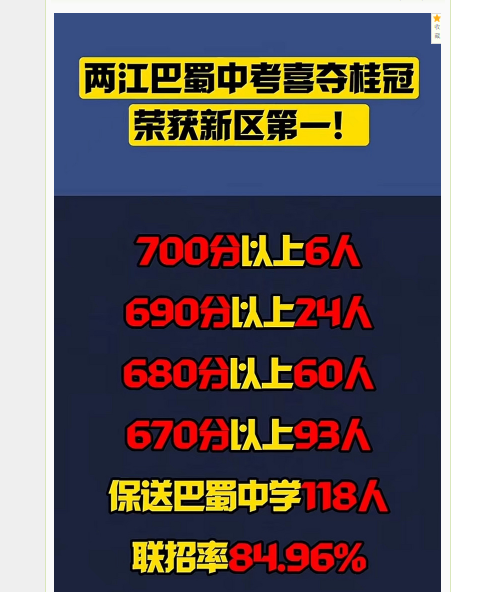 2024年两江巴蜀,南渝中学中考成绩已出!附两校联招率