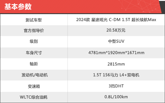 2024款星途瑶光c