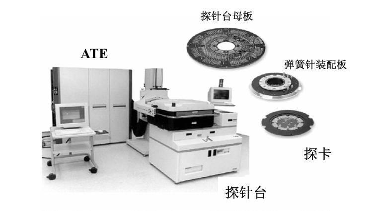 mems探针卡图片