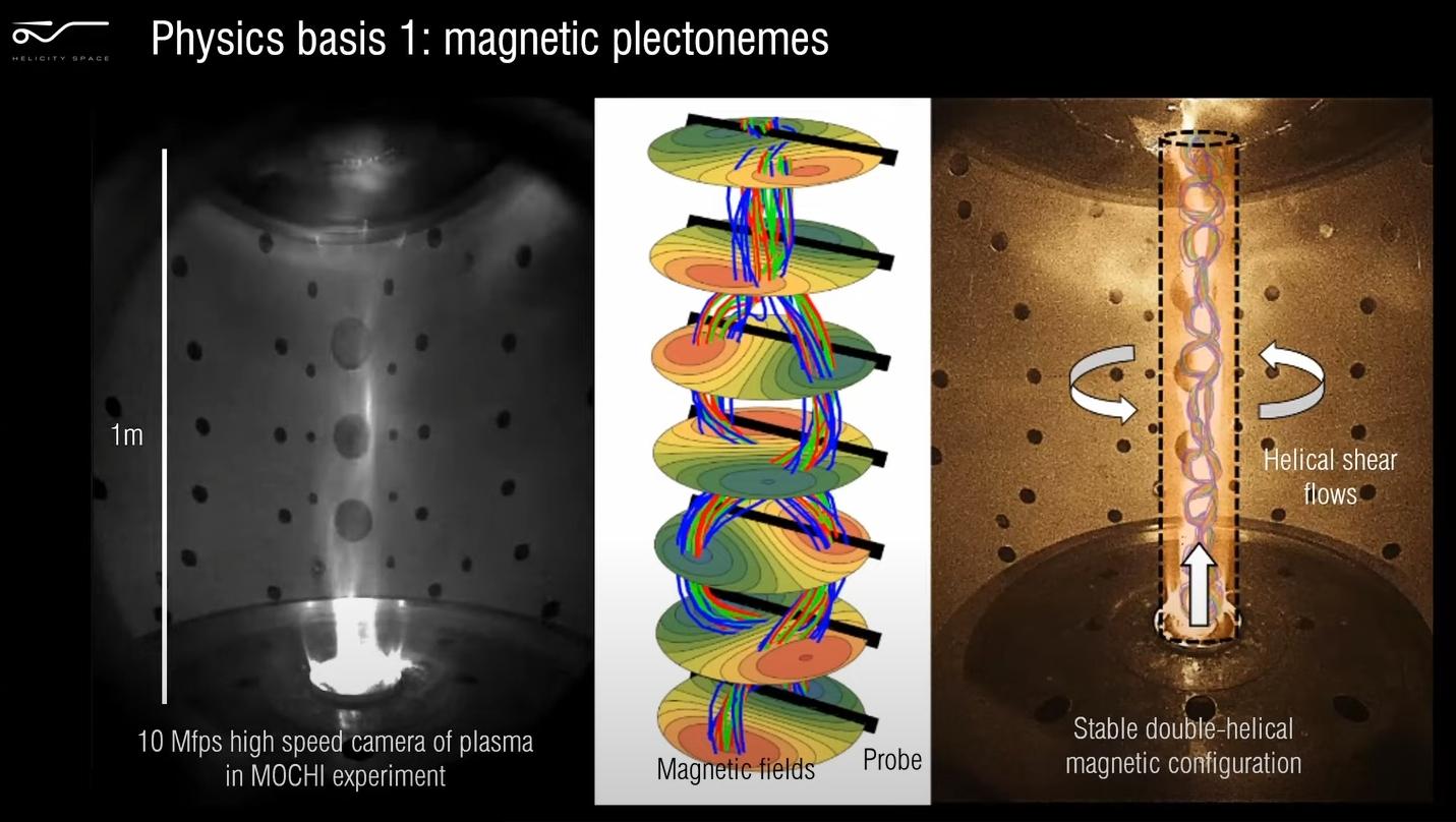 美国厉害的核聚变引擎!4个月去火星打来回,117年杀到比邻星!